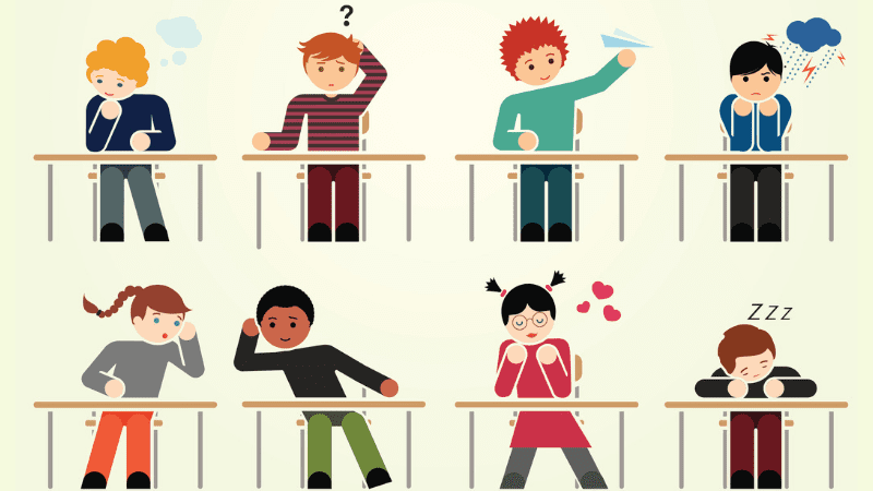 Motivation clipart project time. What are students biggest