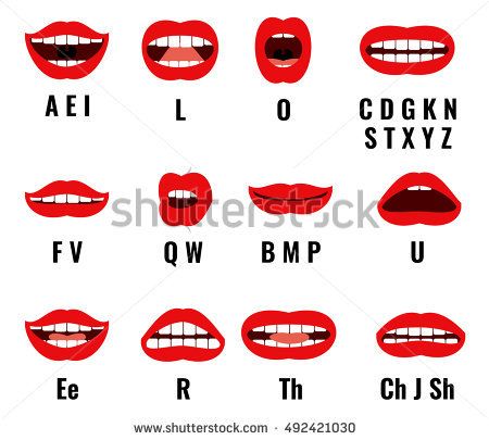 Mouth clipart lip reading. Cartoon character and lips
