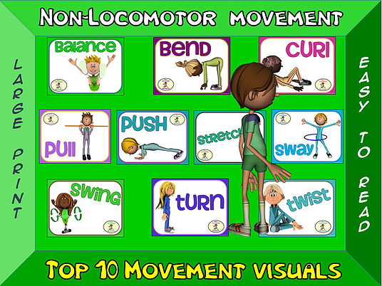 movement clipart non locomotor movement