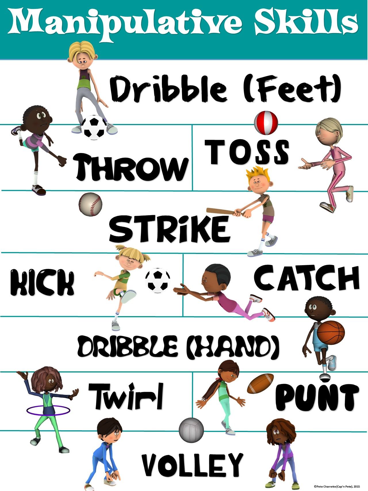 Pe poster manipulative skills. Movement clipart phy ed class