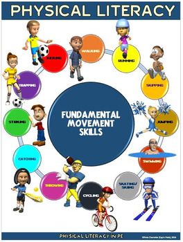movement clipart physical education