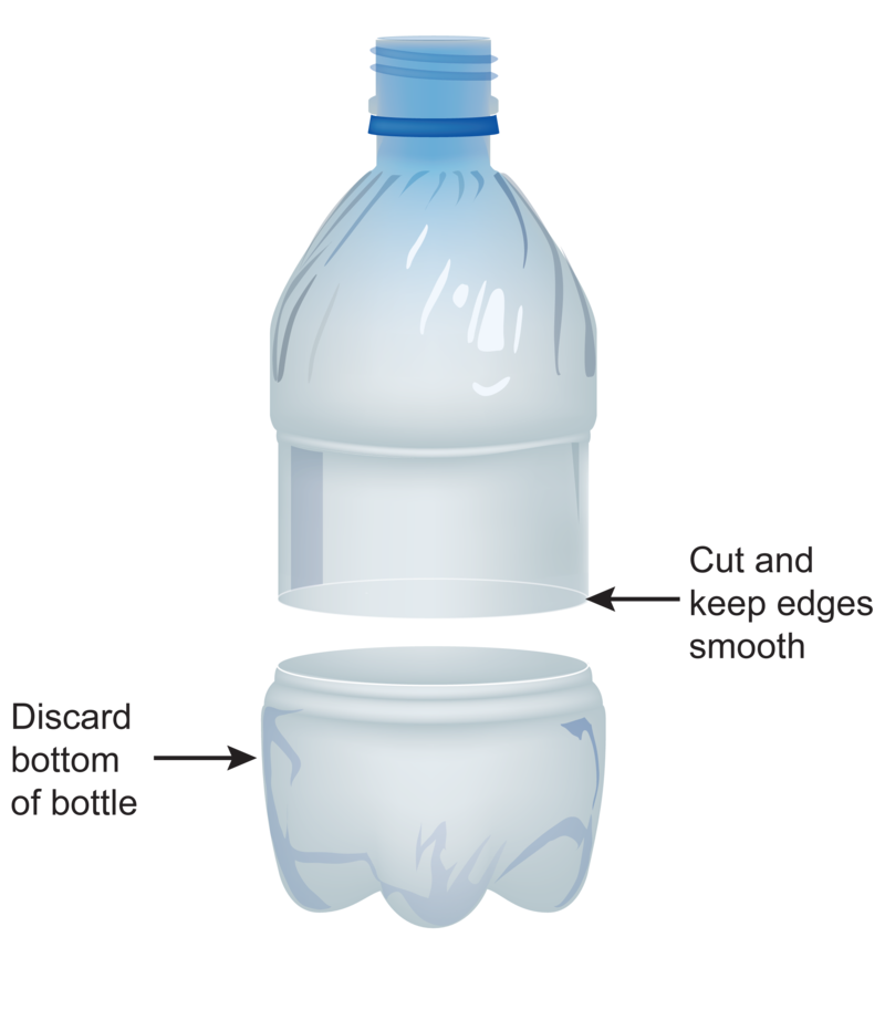 Breathing why and how. Moving clipart water bottle