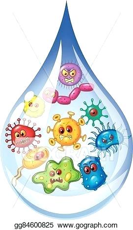 Dirty chickencounting com . Mud clipart muddy water