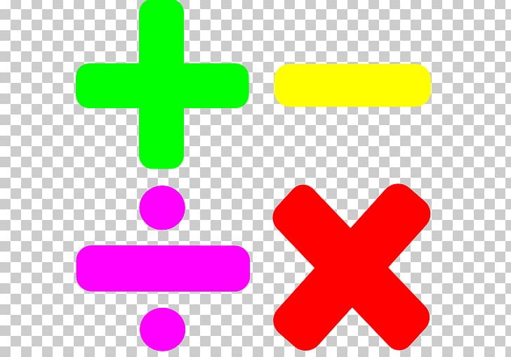 multiplication clipart addition subtraction