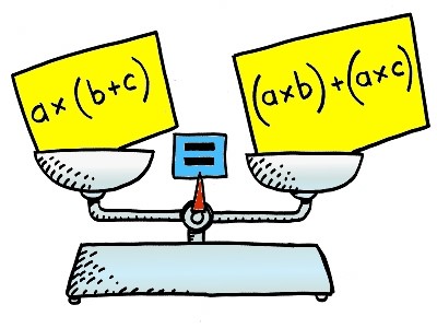 multiplication clipart algebraic equation