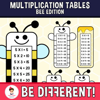 Tables edition . Multiplication clipart bee
