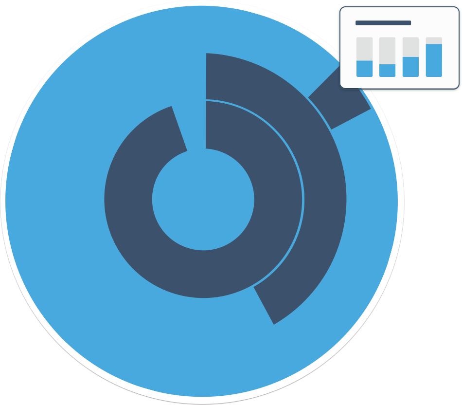 Multiplication clipart bodmas. Blog the more your