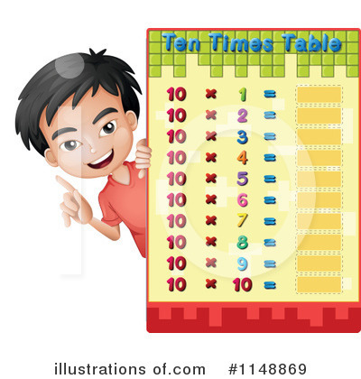 Illustration by graphics rf. Multiplication clipart boy