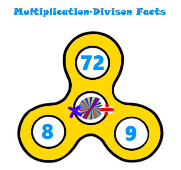 multiplication clipart family