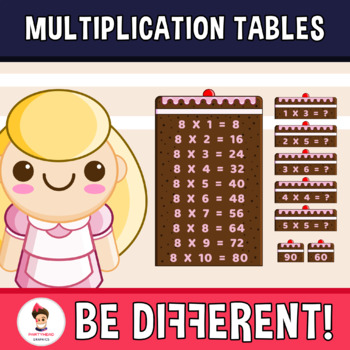 multiplication clipart math activity