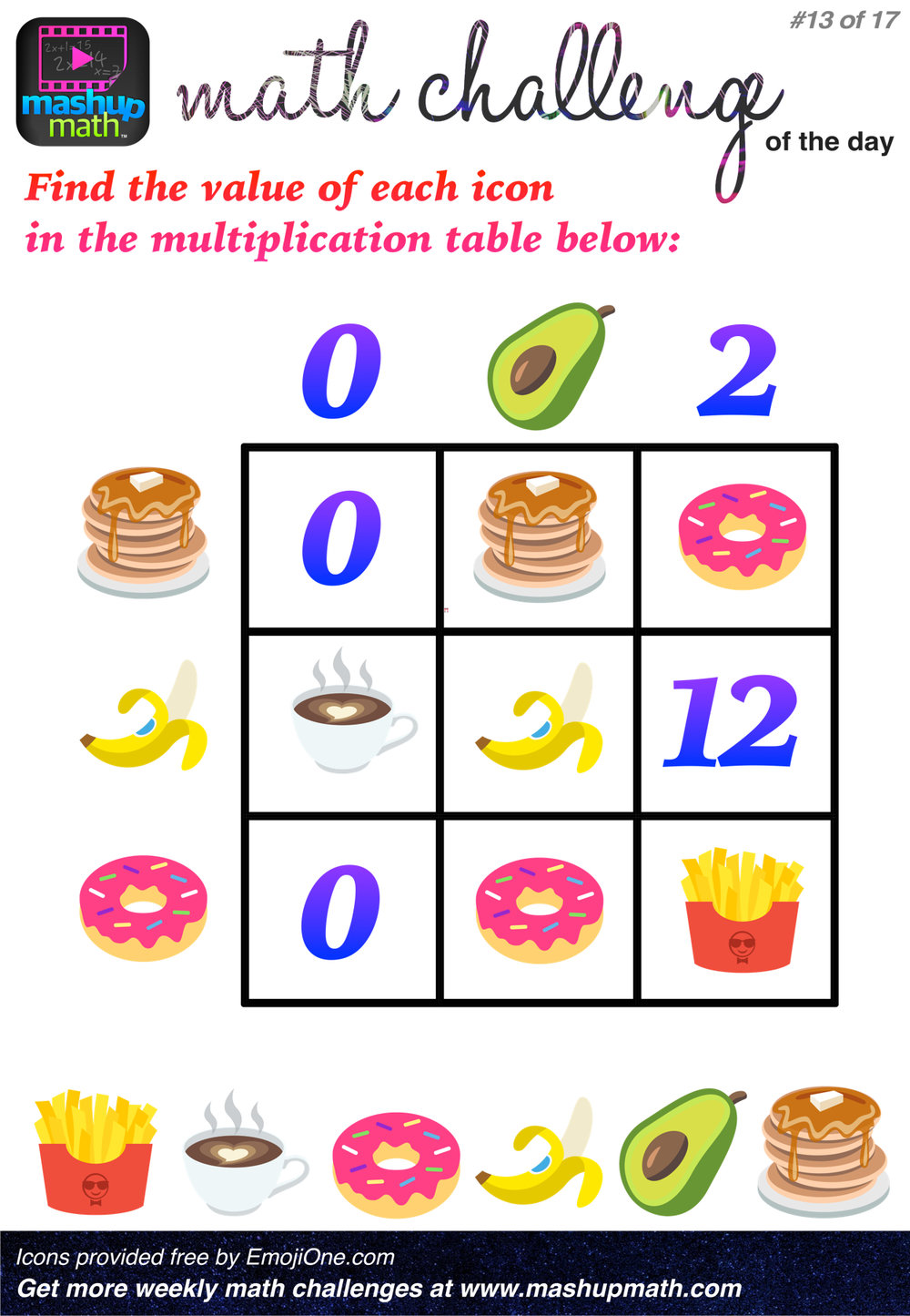 multiplication clipart math challenge