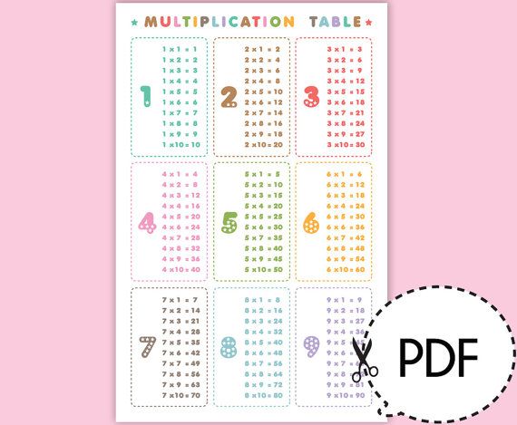 multiplication clipart pdf
