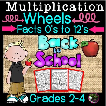 multiplication clipart school student