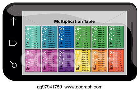 Multiplication clipart subject. Vector art times table