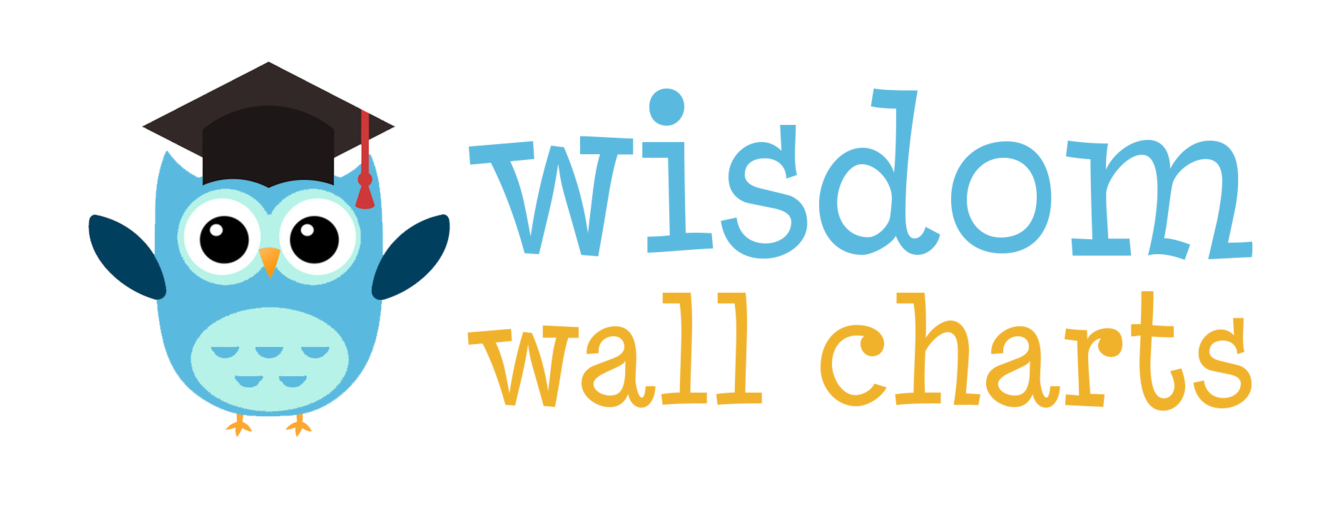 multiplication clipart times table