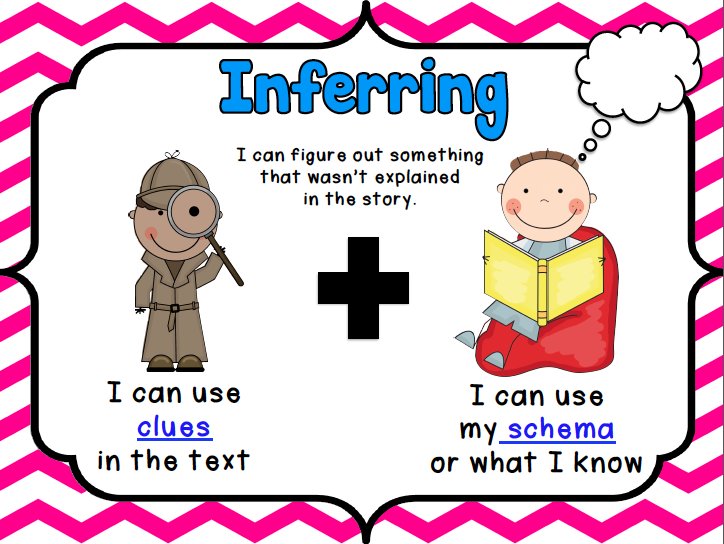 Mystery clipart inferencing. Inferring free download best