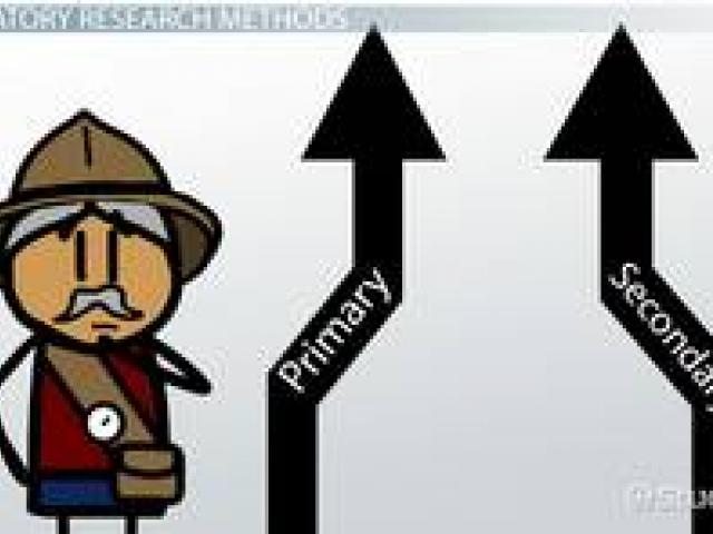 Free unknown limitation download. Mystery clipart secondary research