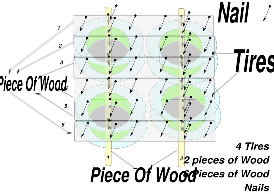 nails clipart diagram