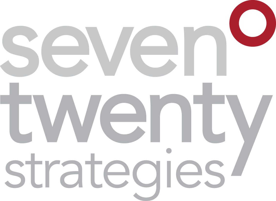 Name clipart letitia. Seventwenty strategies names vlad