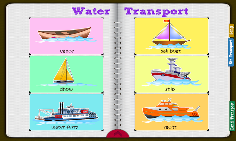 name clipart water transportation