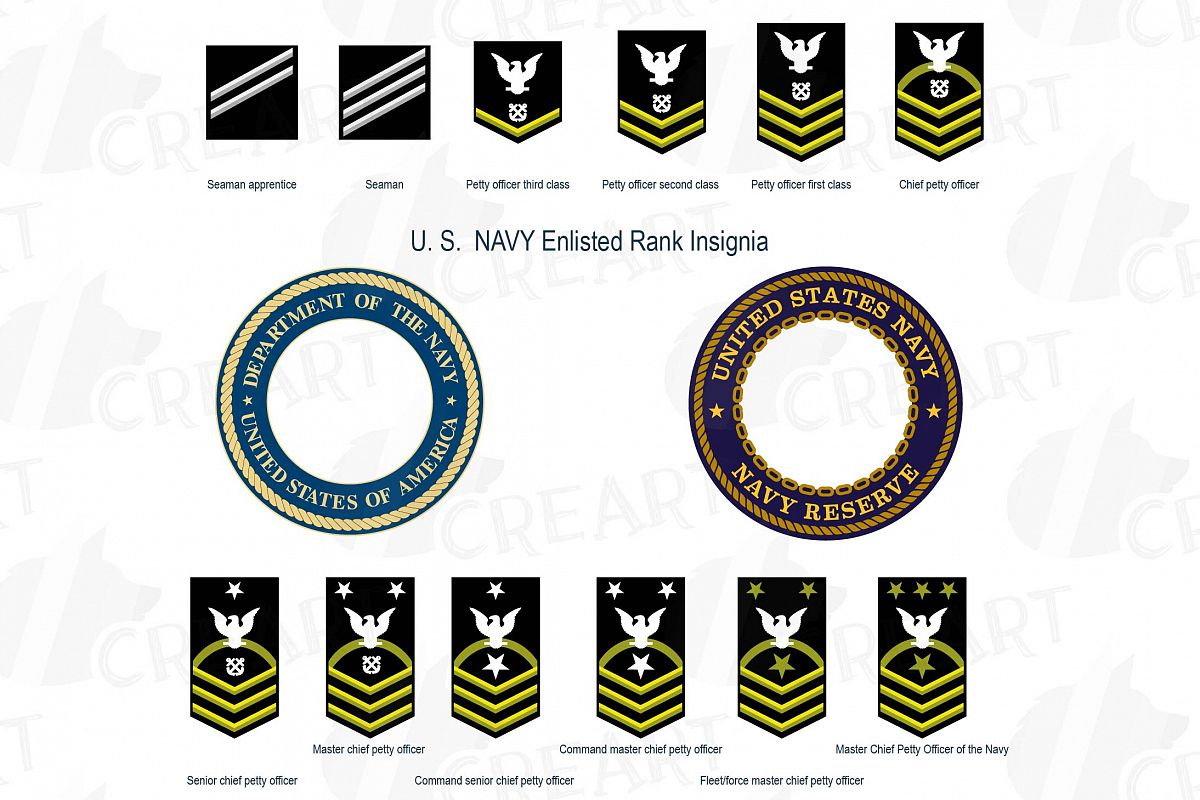 navy clipart rank