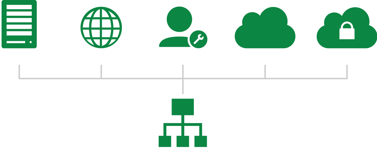network clipart centralization