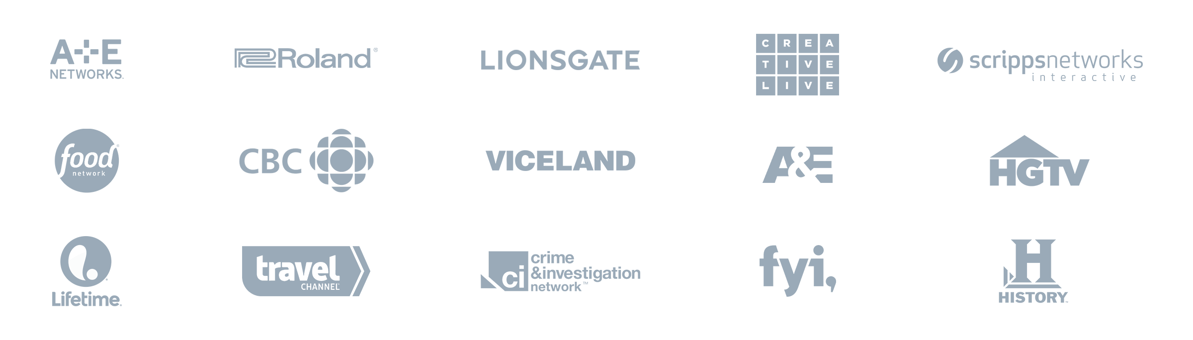 Ibm streaming solutions for. Network clipart grid computing