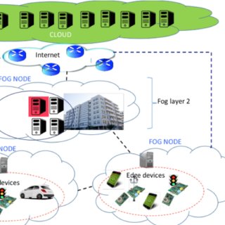 Pdf what is a. Network clipart grid computing