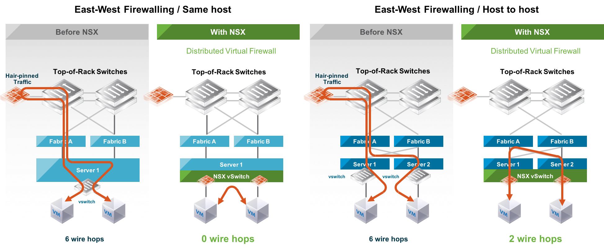Network clipart grid computing. Security general tualatin united