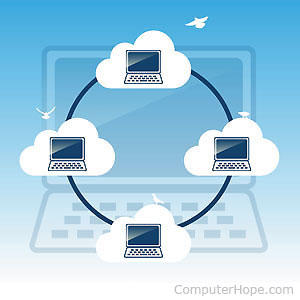 network clipart multiple computer