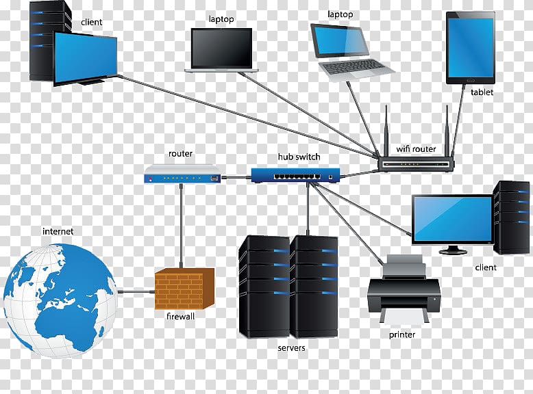 network clipart network diagram