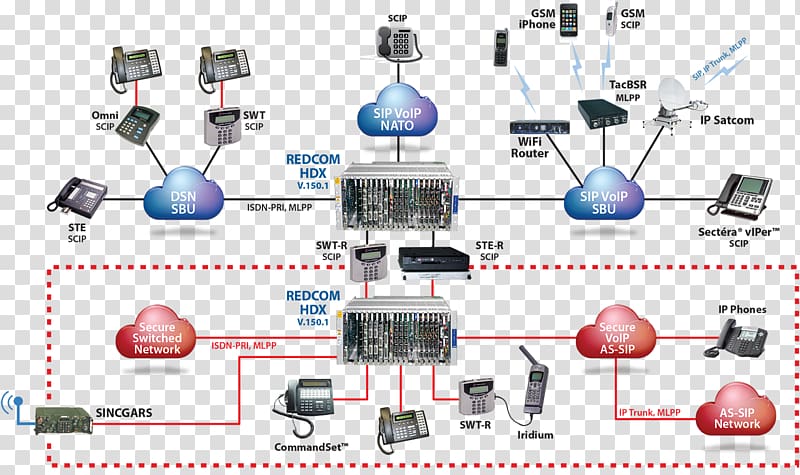 network clipart network telecom