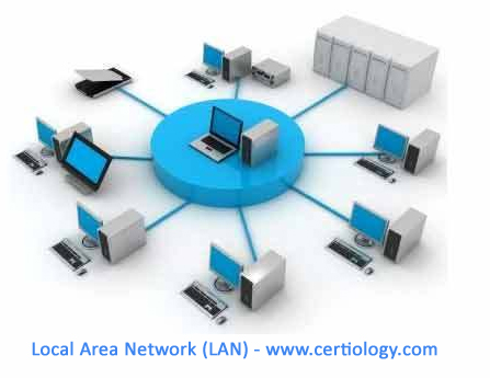 network clipart networking