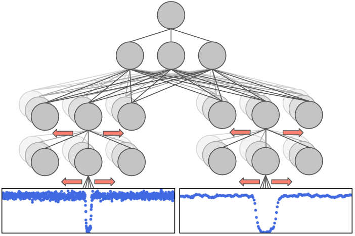 network clipart population structure
