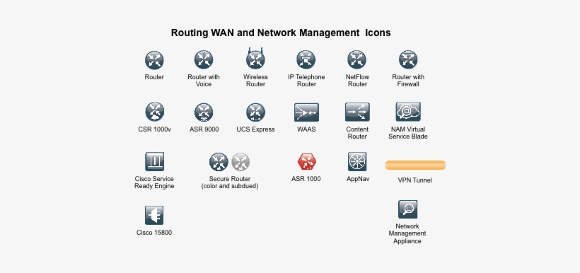 Cisco cvd icons free. Network clipart proxy
