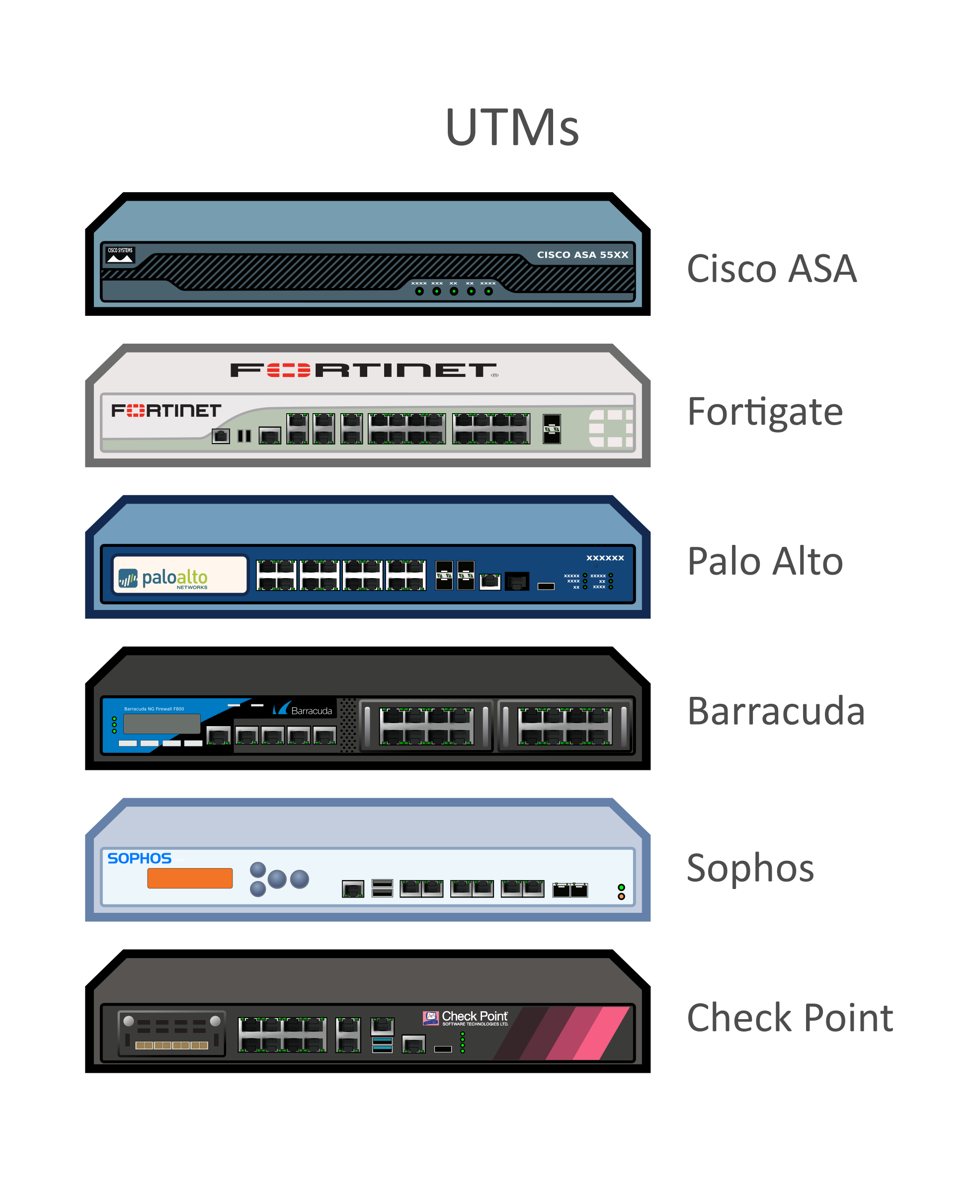 network clipart technology