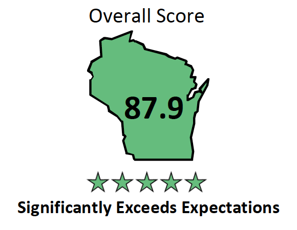 Free download clip art. Newspaper clipart school system