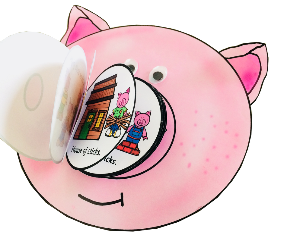 Infant education blog oral. Nice clipart retelling story