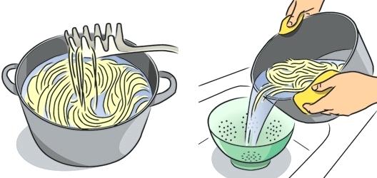noodles clipart pasta packet