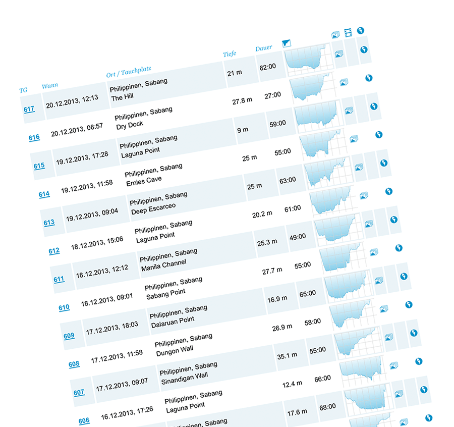 Notebook clipart logbook. Divelogs online dive logs