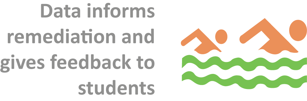 notepad clipart writings