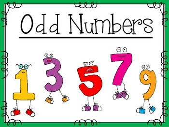 Odd posters math teaching. Number 2 clipart even number