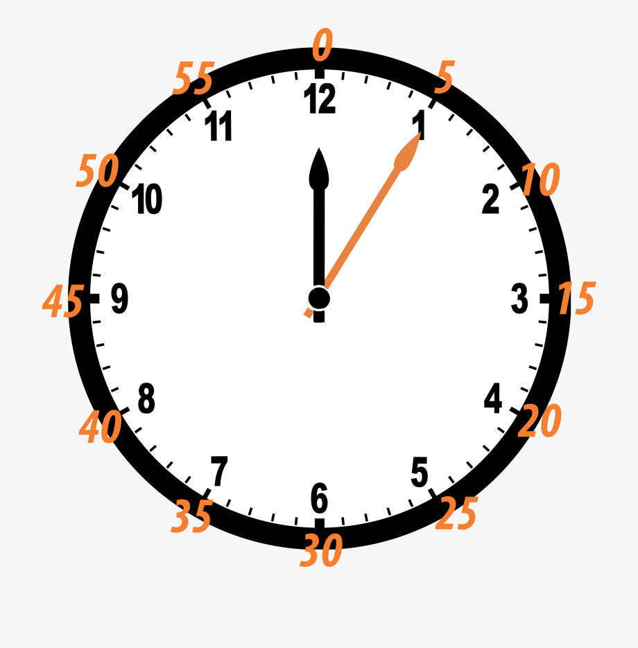 Number 3 clipart four.  o clock quarter