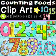 Counting with foods bundle. Numbers clipart food