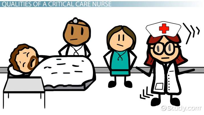 nursing clipart nursing skill