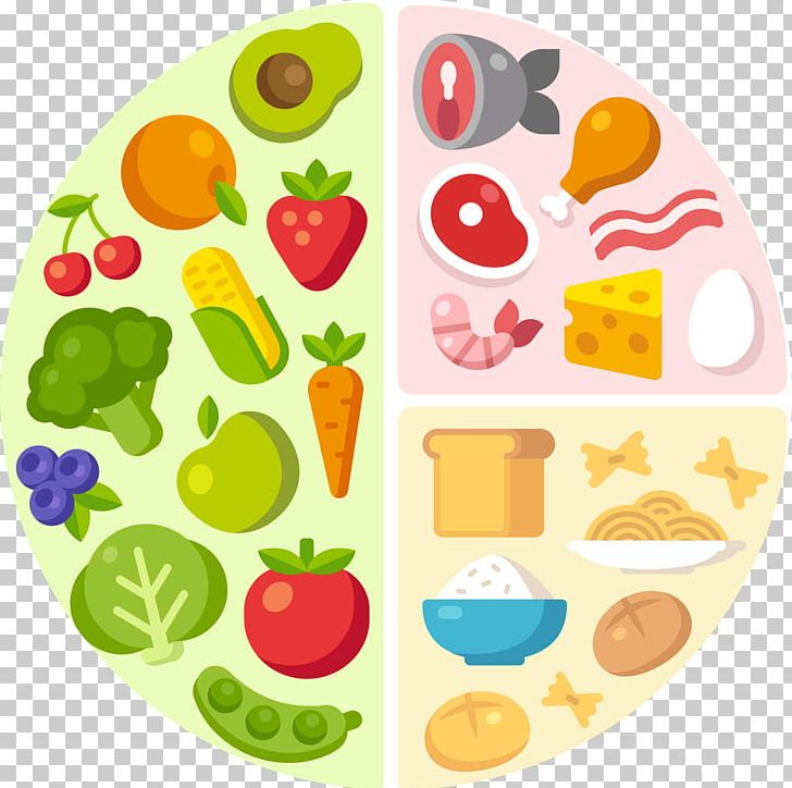 nutrition clipart basic need