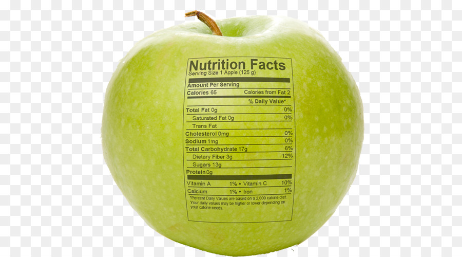 nutrition clipart dietary