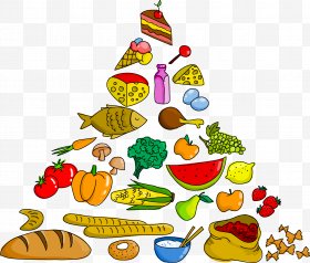 Pyramid healthy eating clip. Nutrition clipart different food