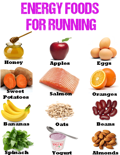 Nutrition clipart food energy. Foods for running what