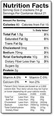 Nutrition clipart food labelling. Free label cliparts download